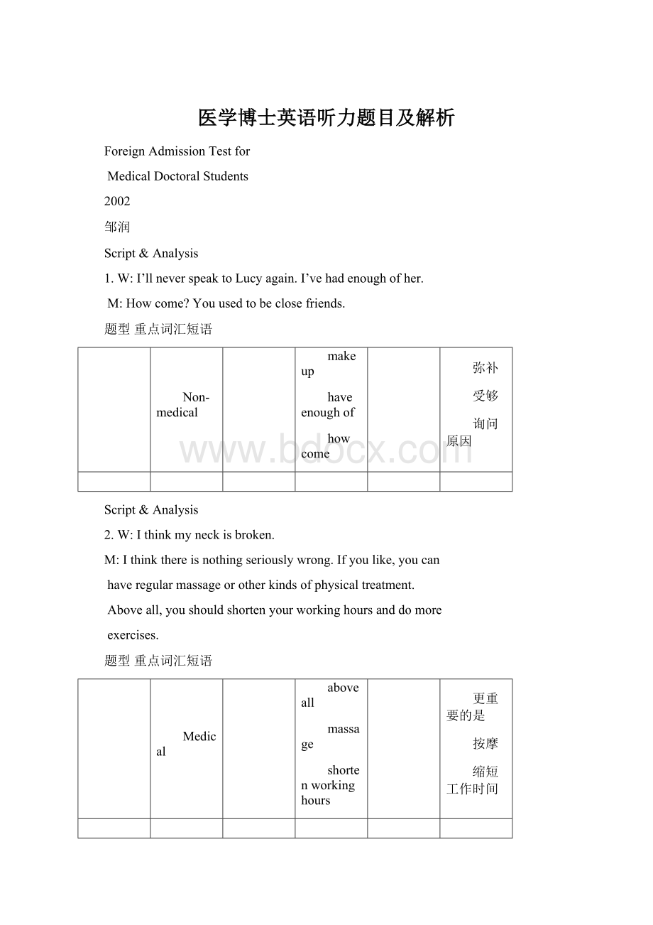 医学博士英语听力题目及解析文档格式.docx