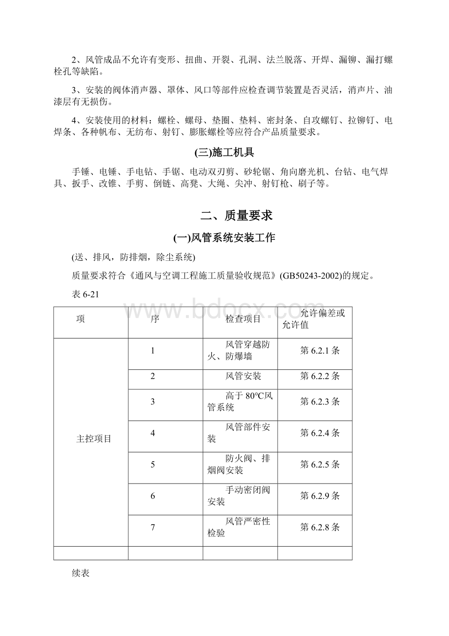 通风管道安装施工方案.docx_第2页