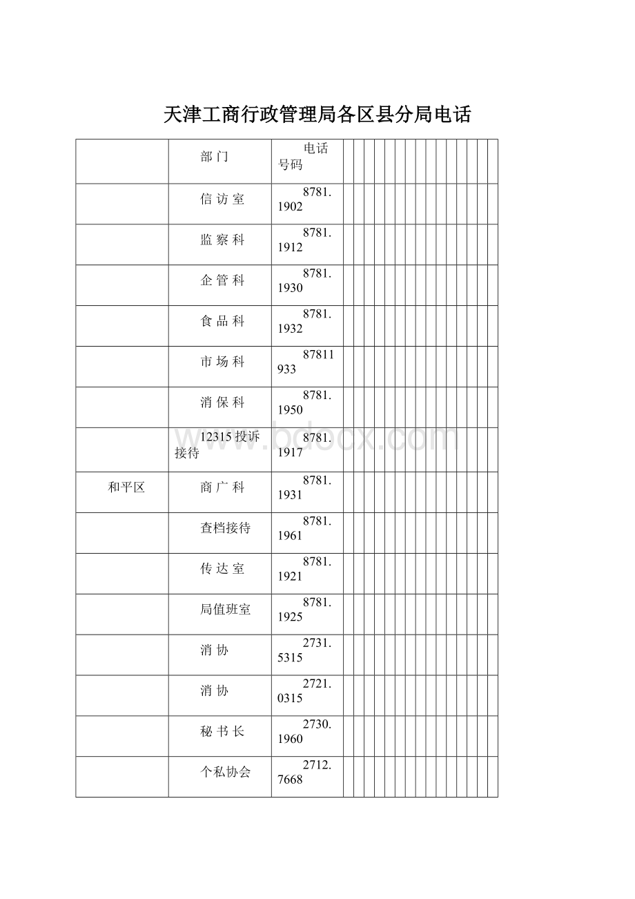 天津工商行政管理局各区县分局电话.docx