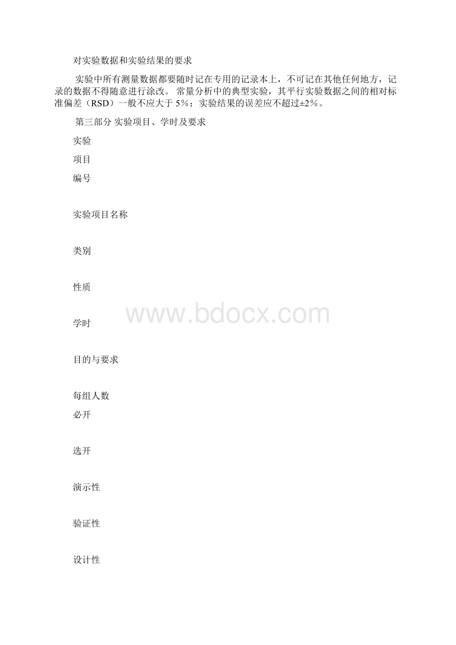 实验教学大纲现代食品检测技术.docx_第2页