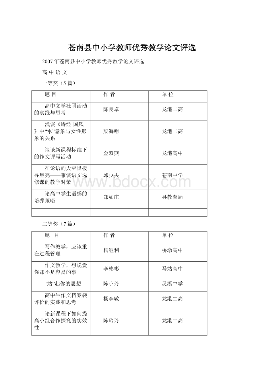 苍南县中小学教师优秀教学论文评选.docx_第1页