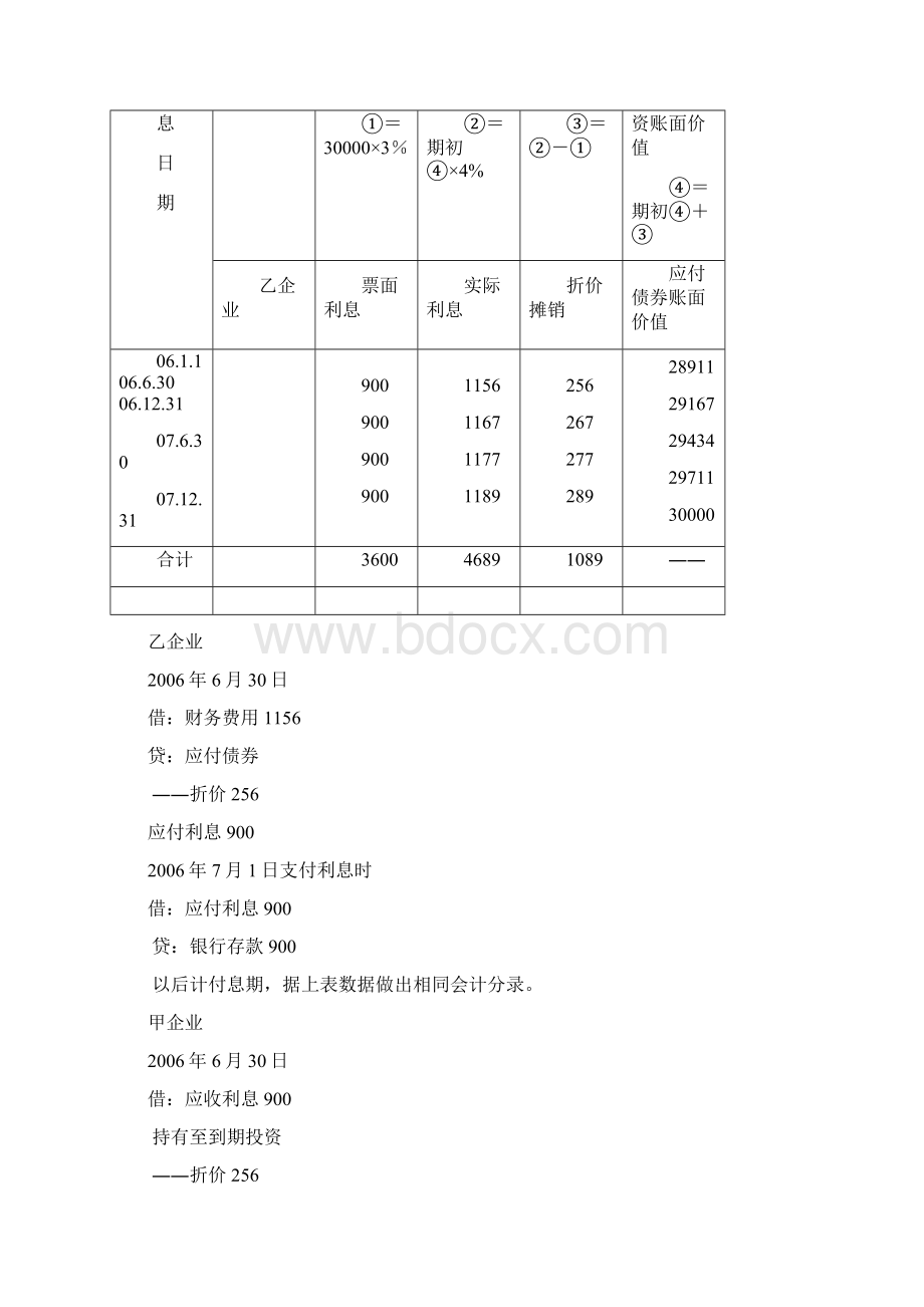 应付债券业务题Word格式.docx_第2页