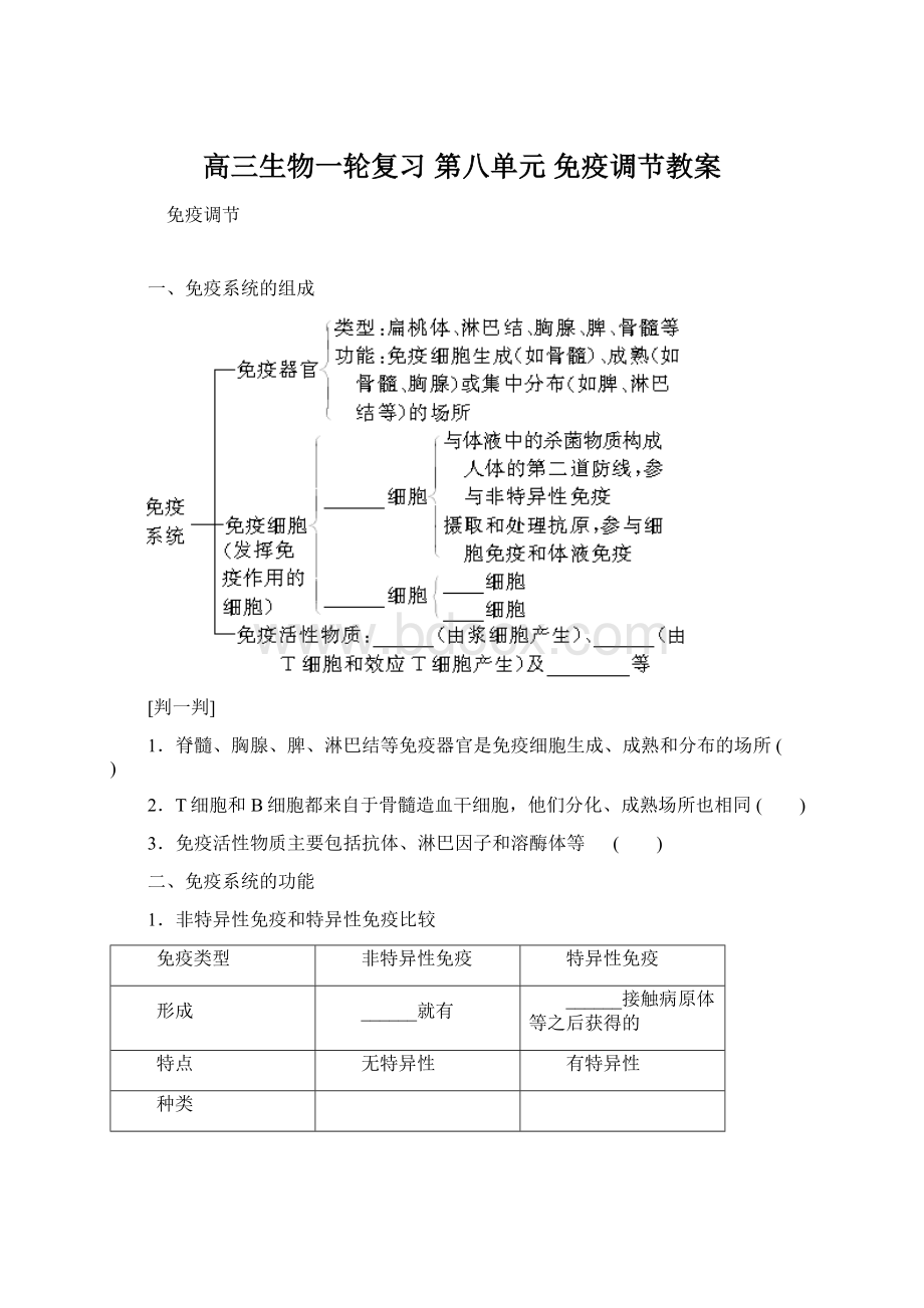 高三生物一轮复习 第八单元 免疫调节教案.docx_第1页