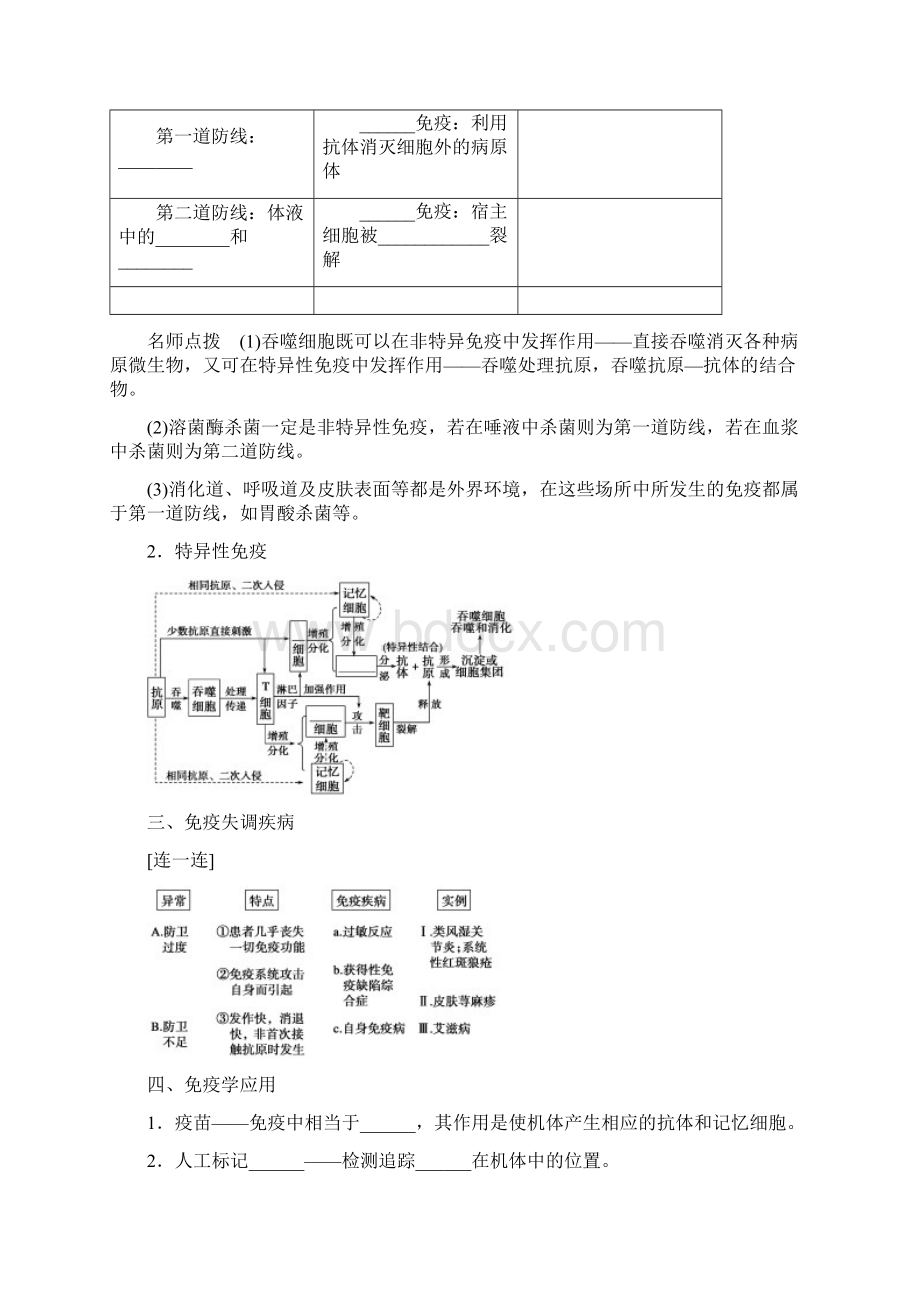 高三生物一轮复习 第八单元 免疫调节教案.docx_第2页