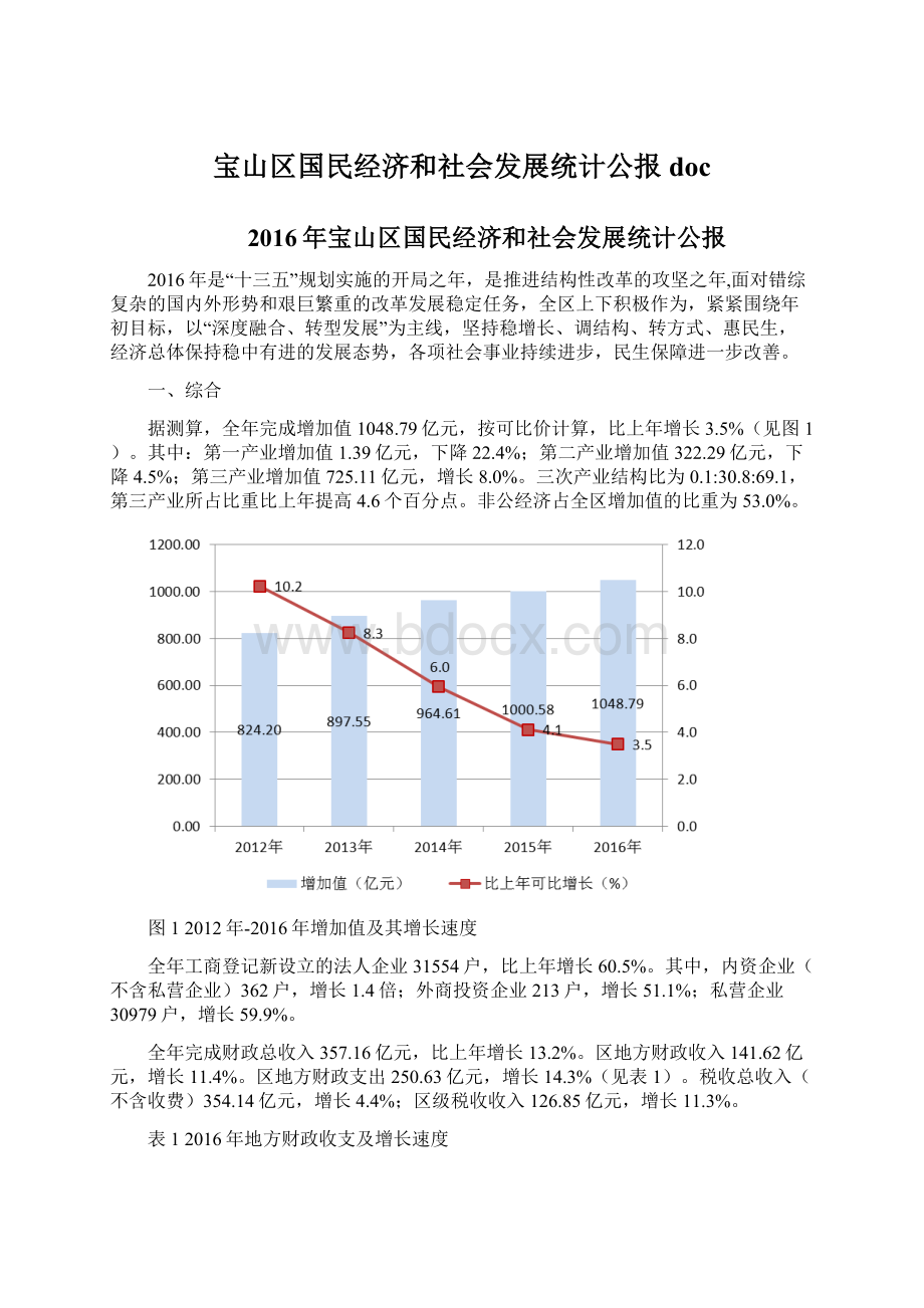 宝山区国民经济和社会发展统计公报doc.docx_第1页