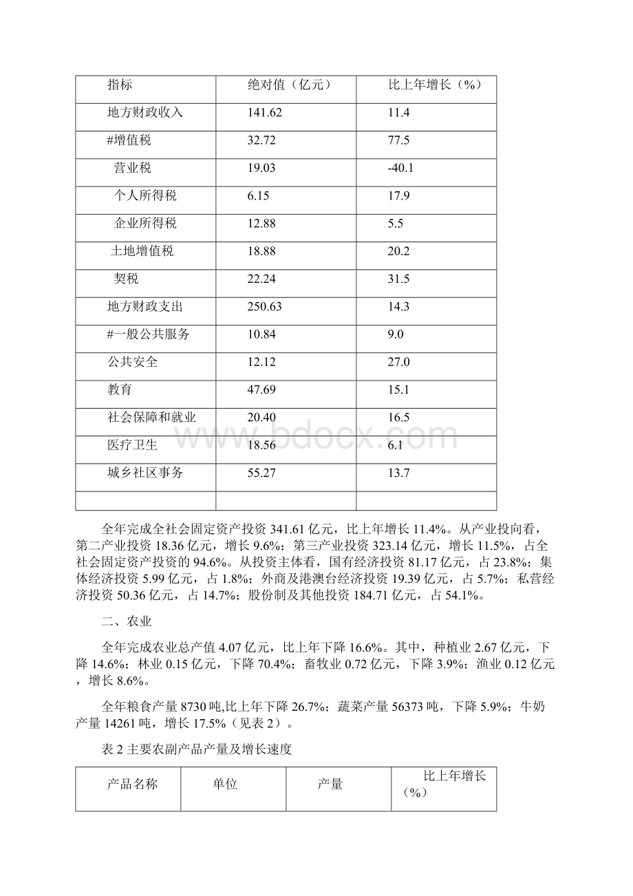 宝山区国民经济和社会发展统计公报doc.docx_第2页