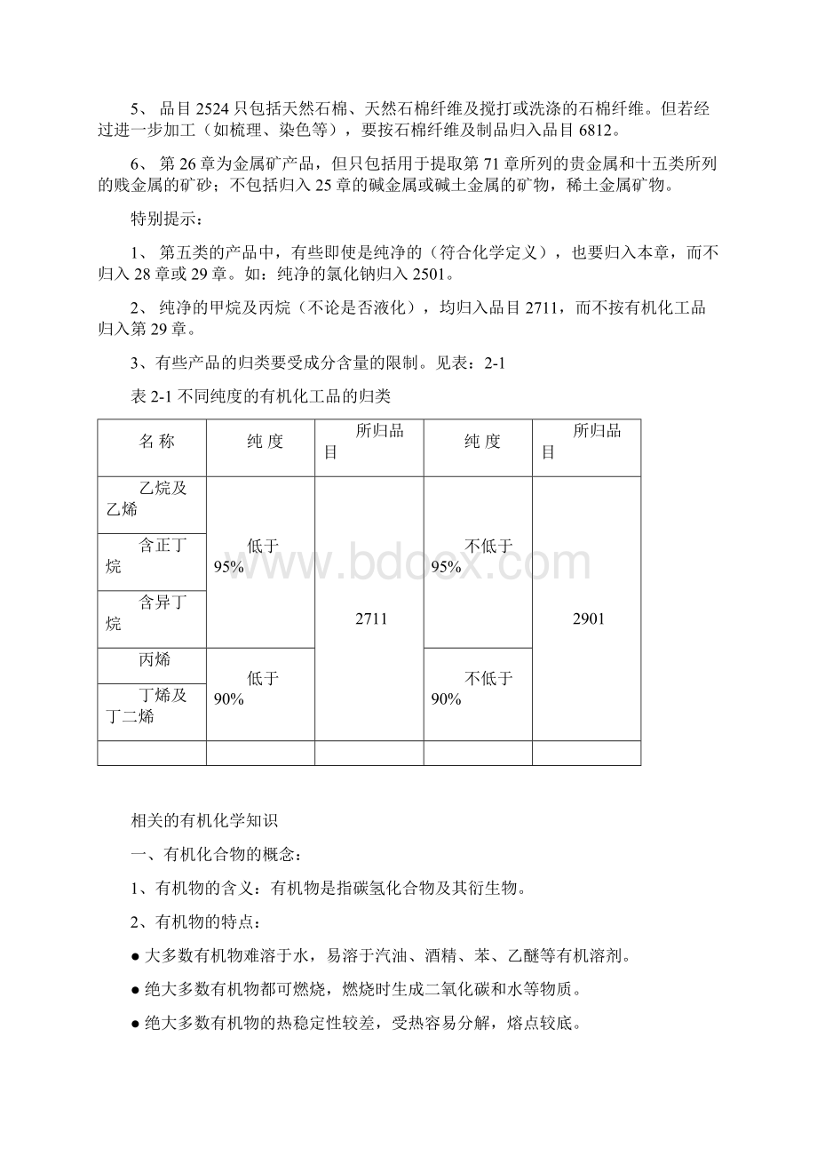 整理矿产化工纺织制品Word格式.docx_第2页