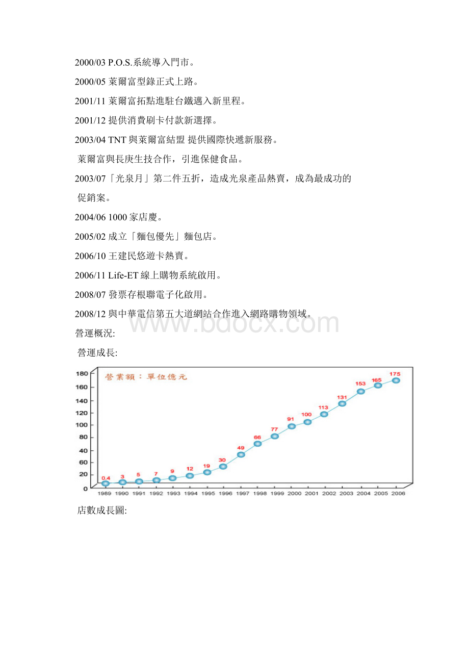 义守大学文档格式.docx_第2页