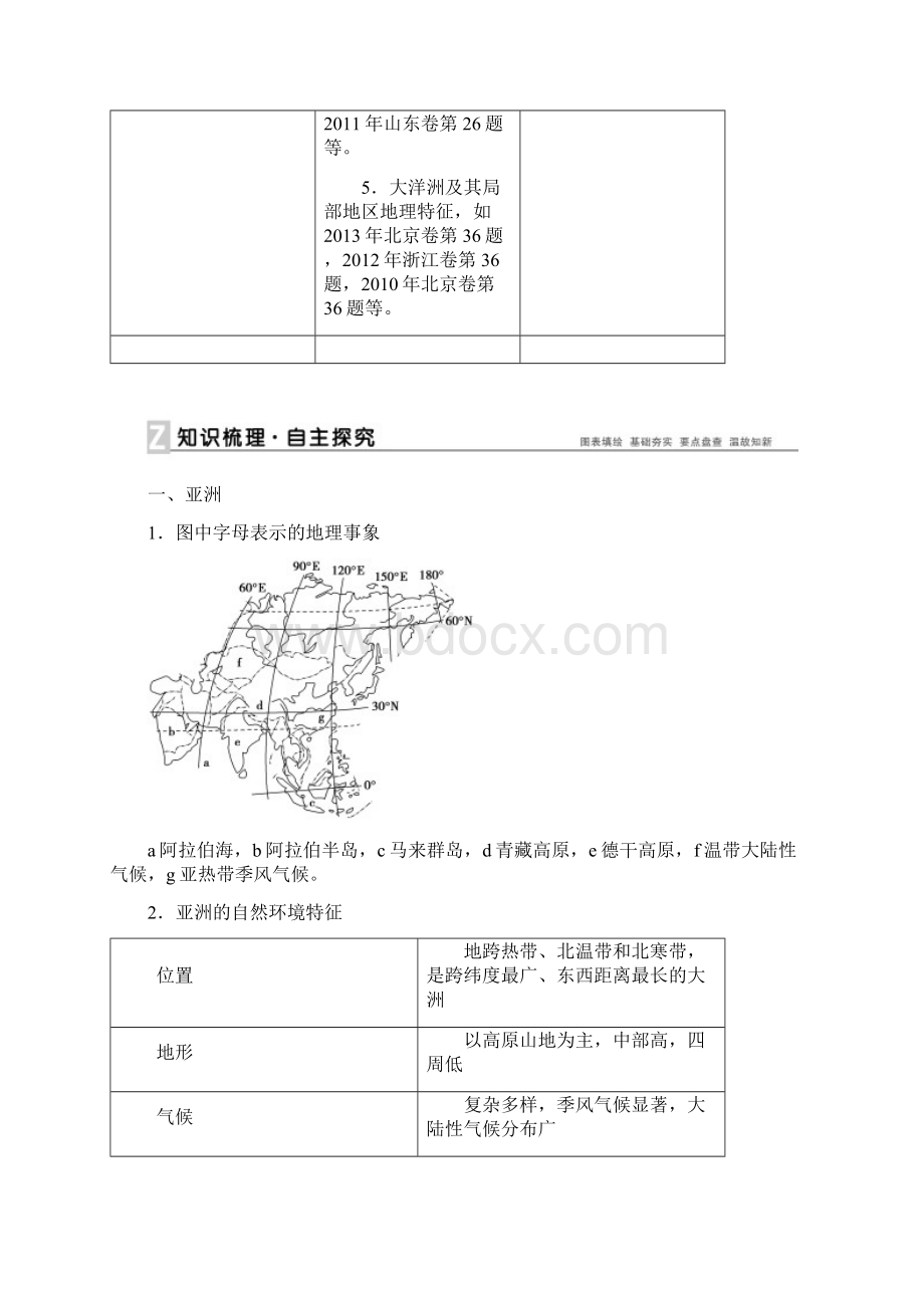 高考地理新一轮复习 第十七章 第36讲 世界主要地区教案.docx_第2页