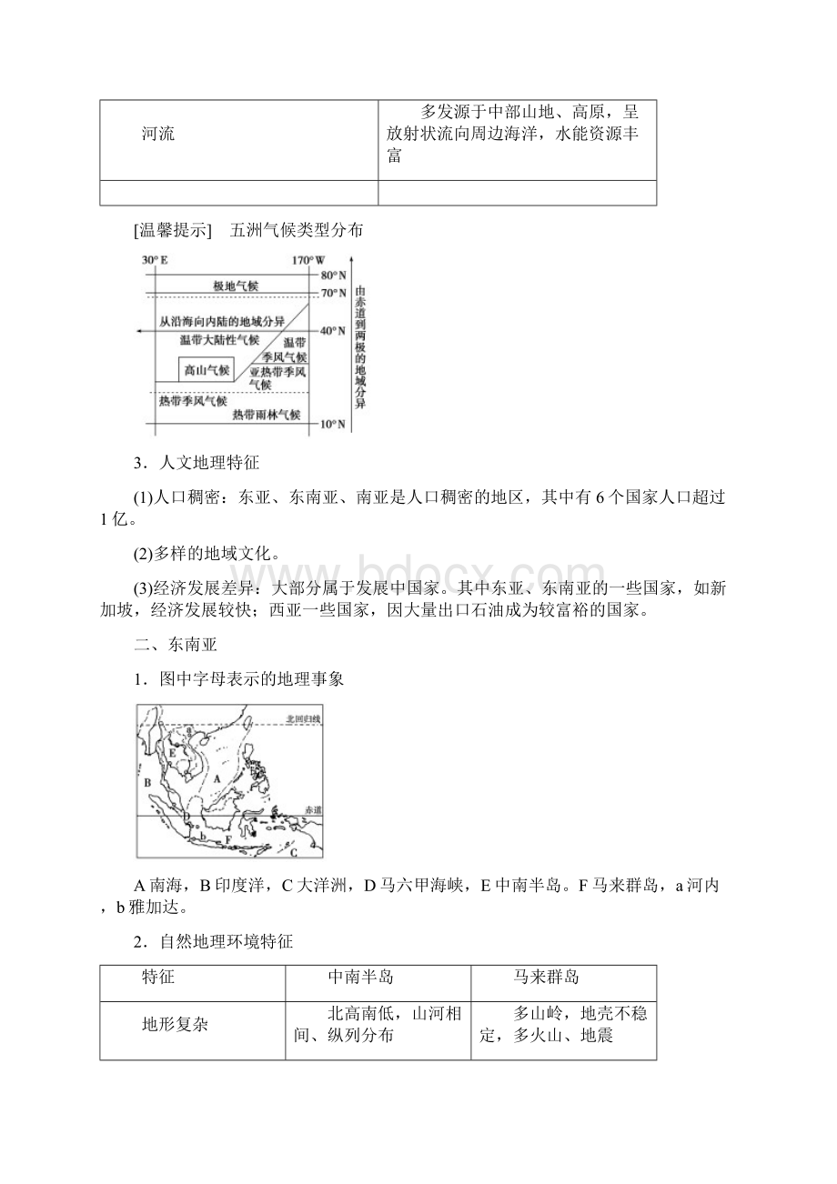 高考地理新一轮复习 第十七章 第36讲 世界主要地区教案.docx_第3页