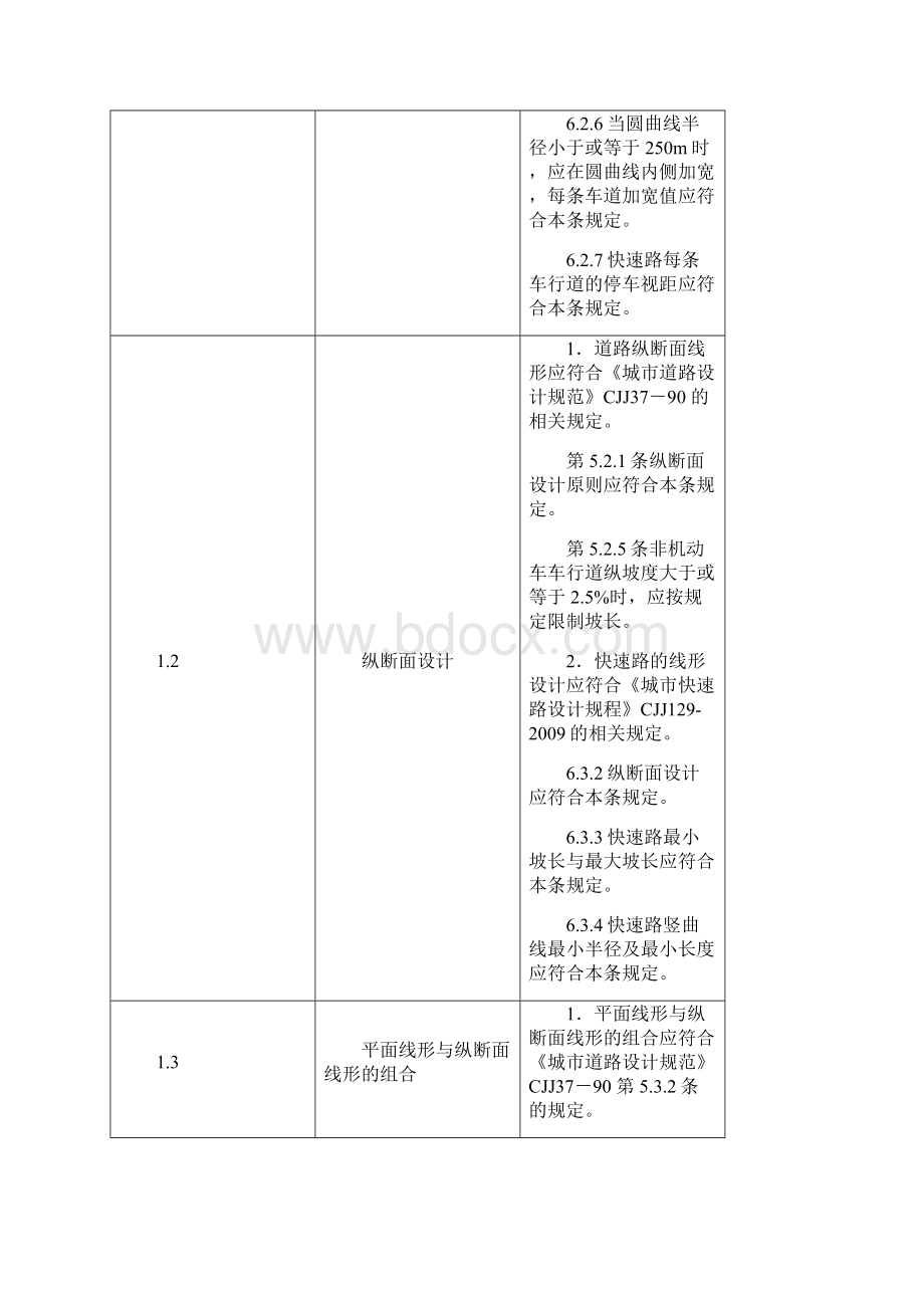 城市道路工程设计审查要点教程文件Word格式文档下载.docx_第3页