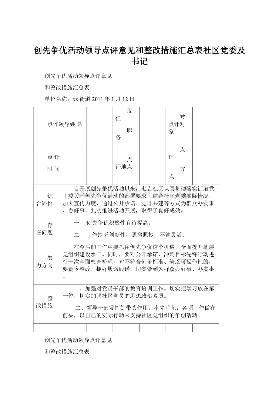 创先争优活动领导点评意见和整改措施汇总表社区党委及书记.docx_第1页