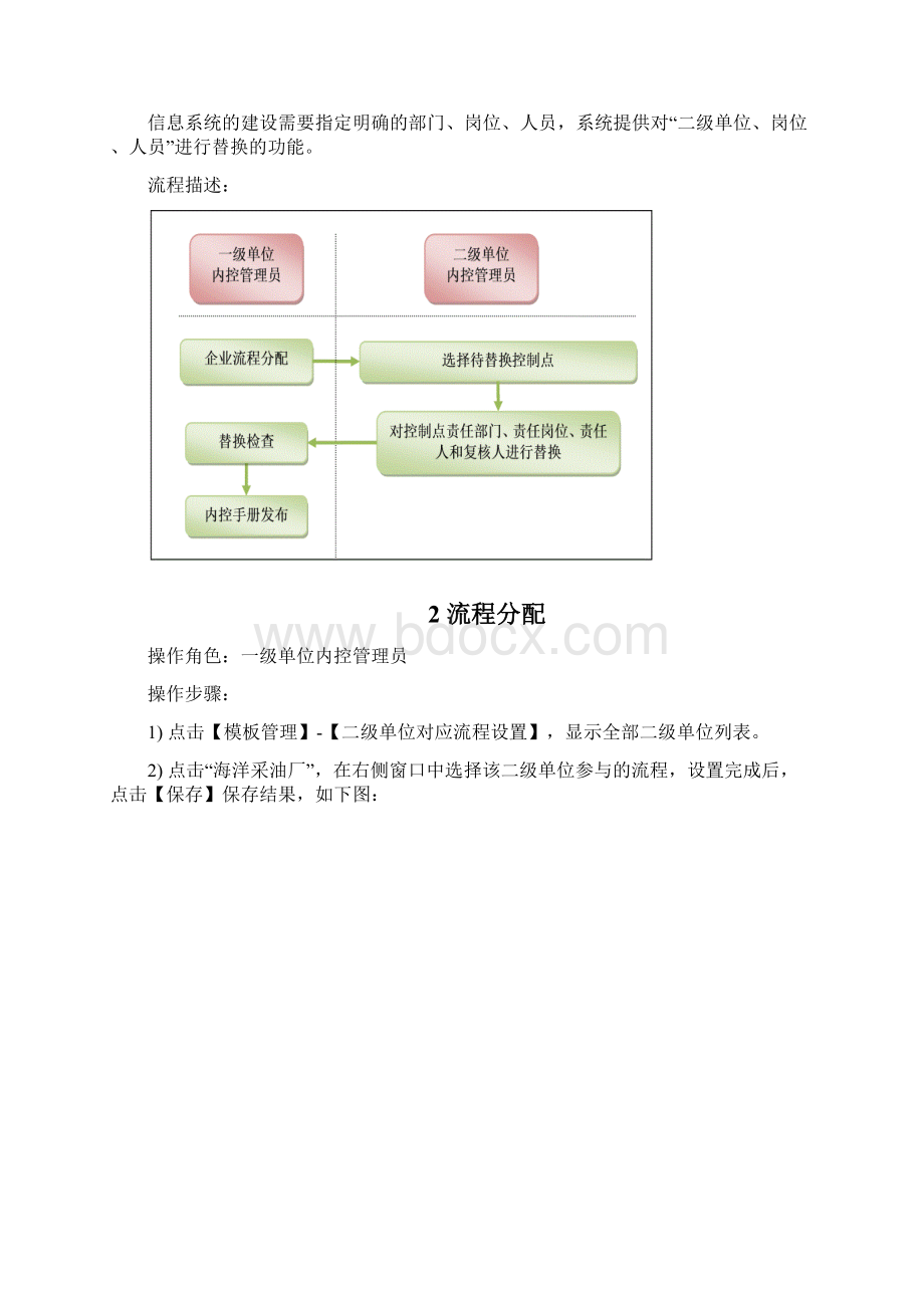 企业13版一二级单位手册维护操作手册0814.docx_第2页