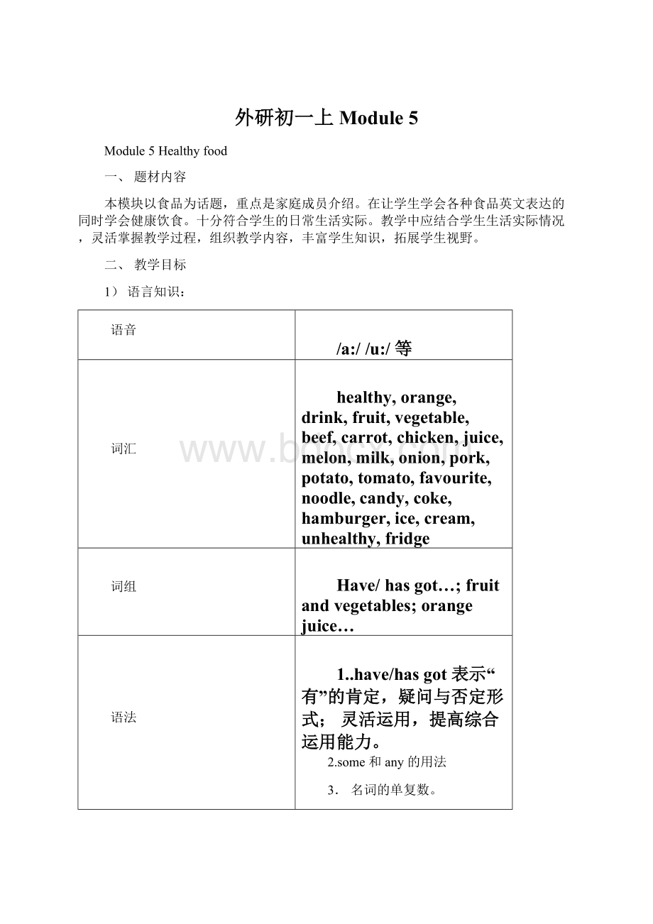 外研初一上Module 5Word文档下载推荐.docx