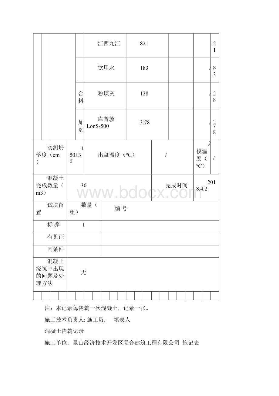 C1#混凝土浇灌记录.docx_第2页