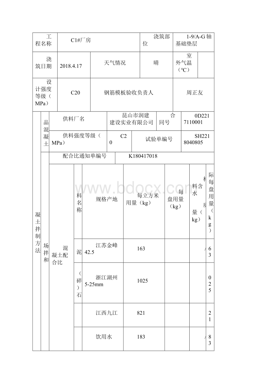 C1#混凝土浇灌记录.docx_第3页