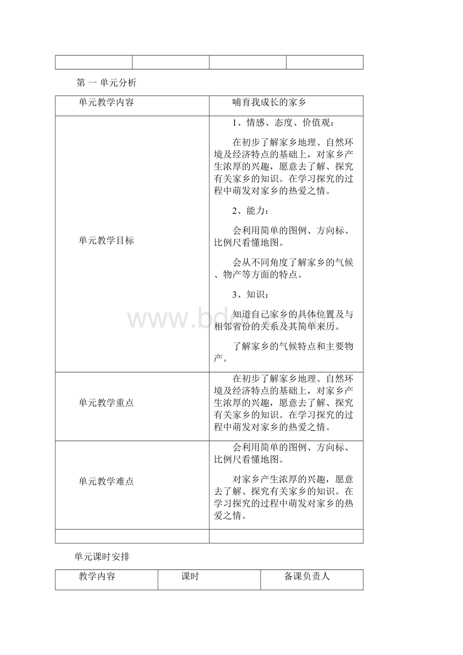 完整打印版人教版小学四年级下册思品教案.docx_第3页