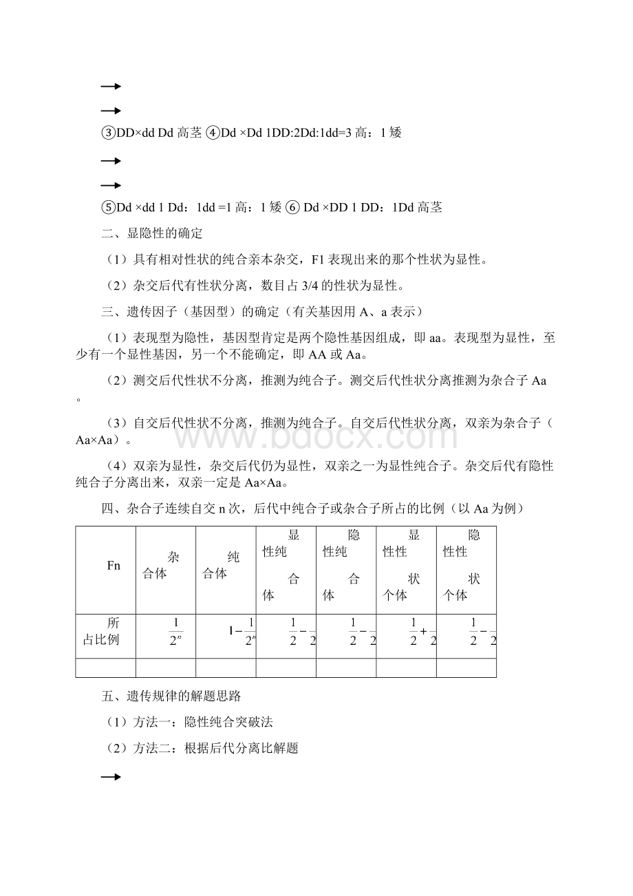 生物必修二复习提纲.docx_第3页