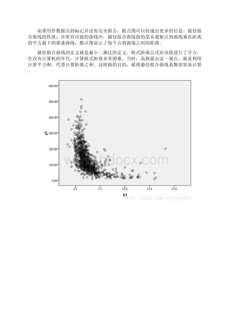 大数据挖掘技术之DM经典模型下.docx_第3页