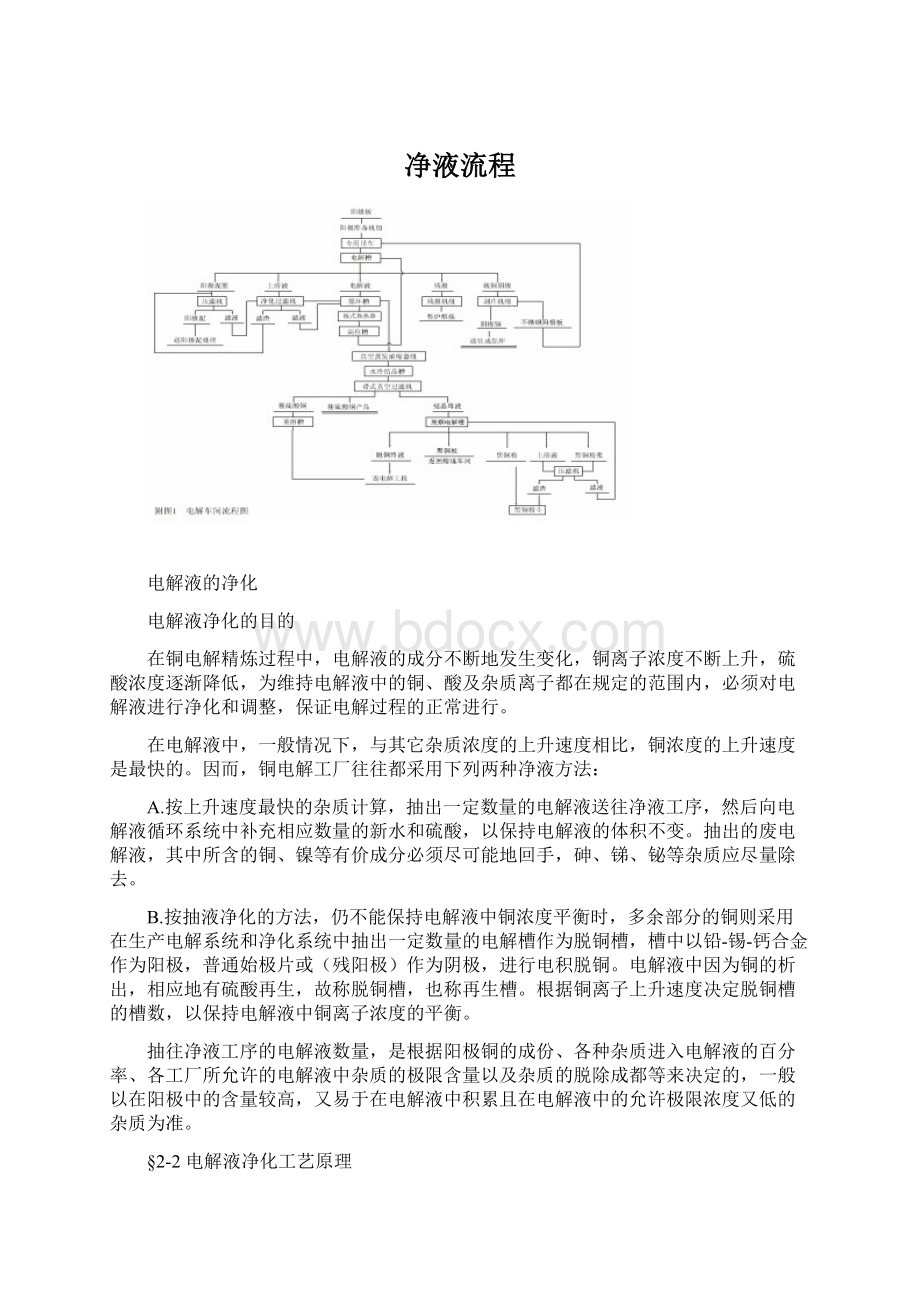 净液流程Word文档格式.docx