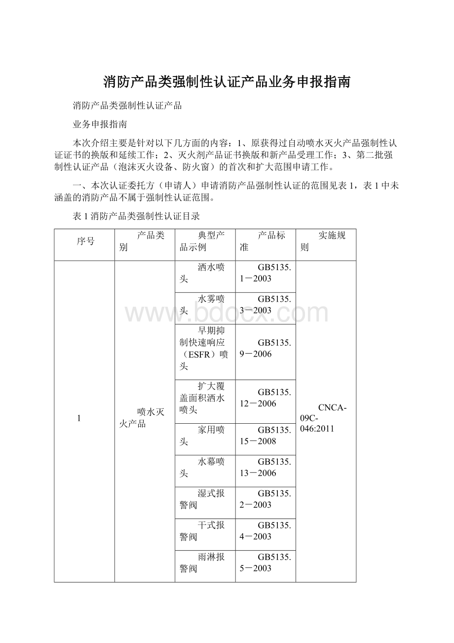 消防产品类强制性认证产品业务申报指南.docx