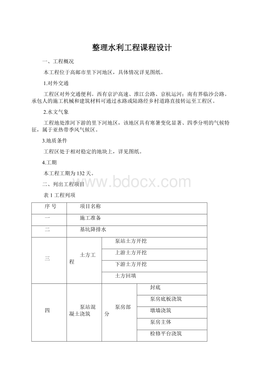 整理水利工程课程设计文档格式.docx