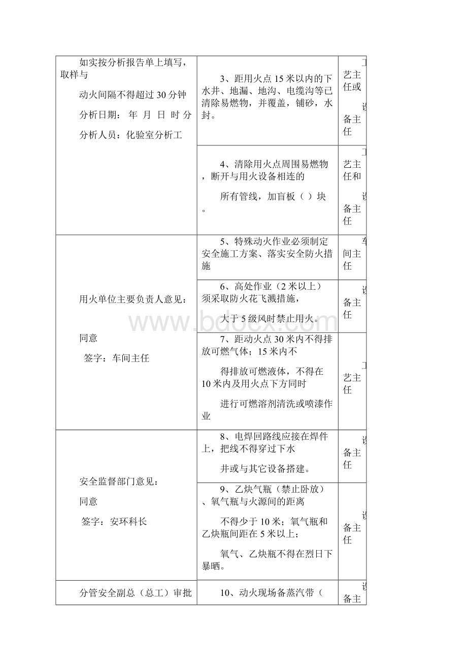 作业票证填写.docx_第2页