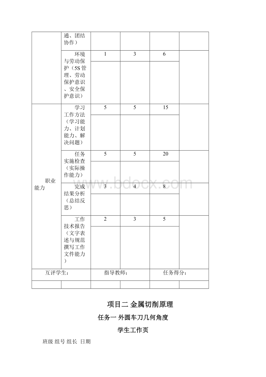 《机械制造基础》工作页.docx_第2页