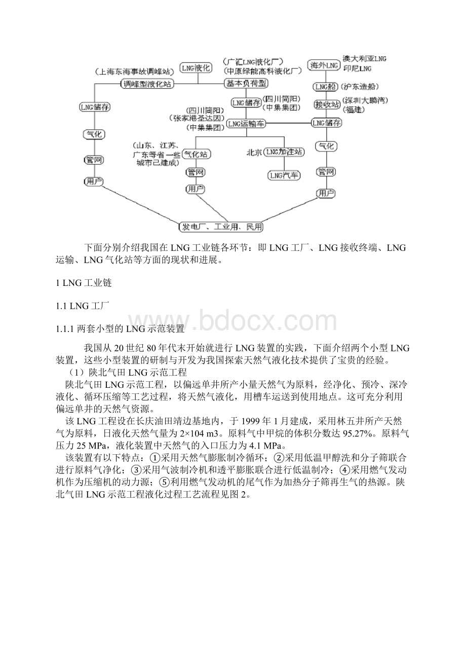 中国液化天然气的发展.docx_第2页