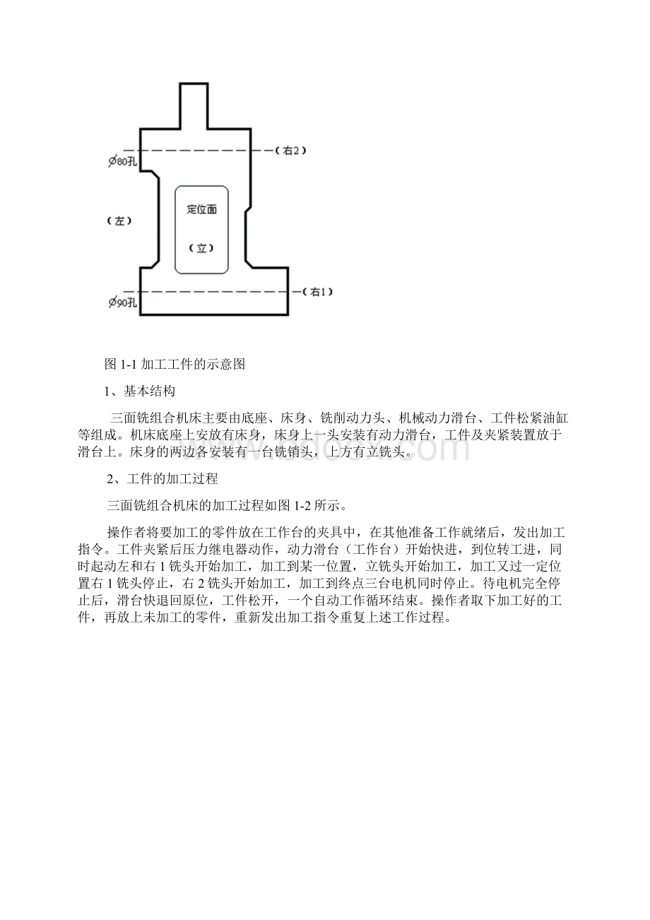 课程设计三面铣组合机床机电控制系统的设计.docx_第3页