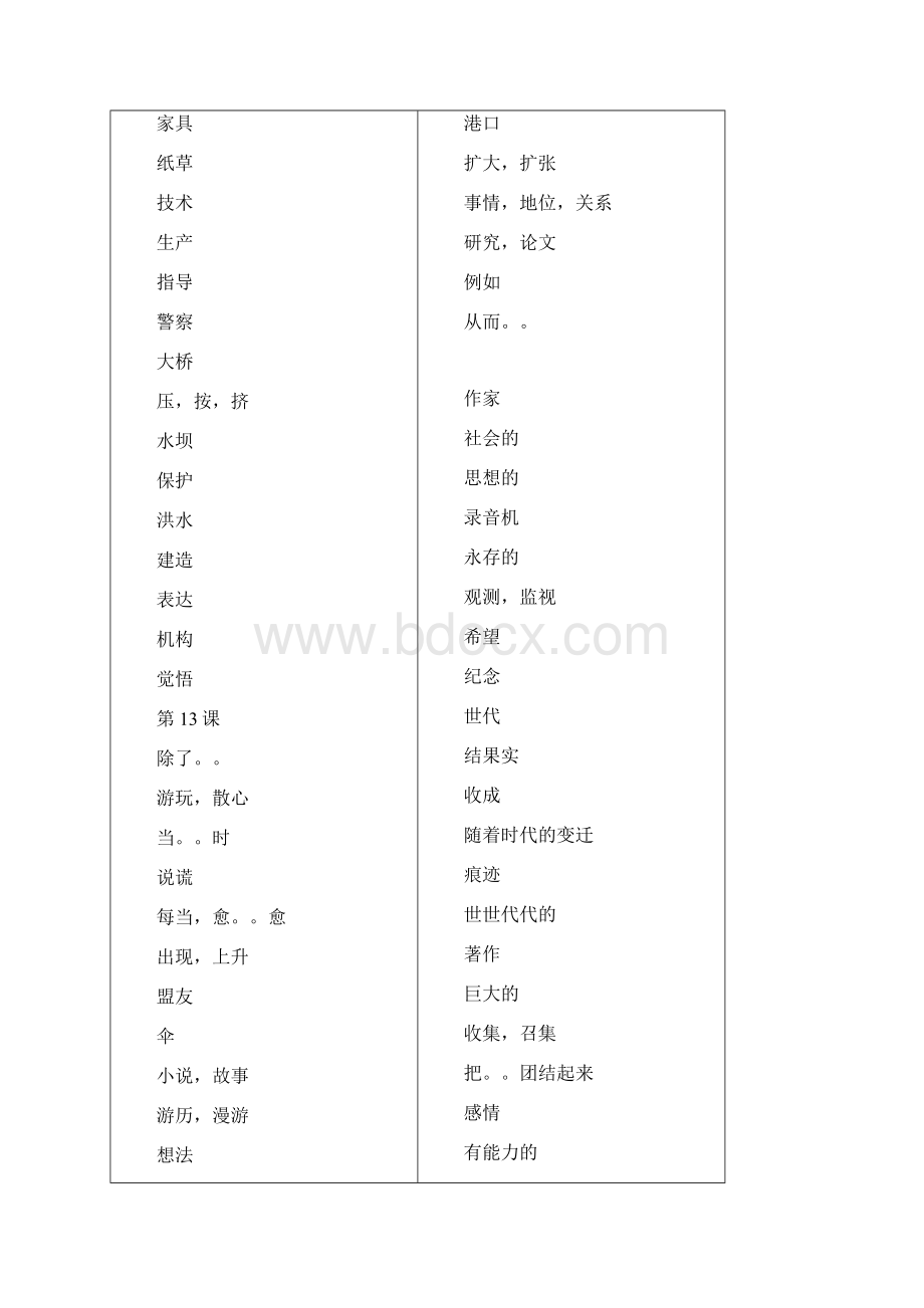 上教版阿拉伯语第2册词汇中文.docx_第3页