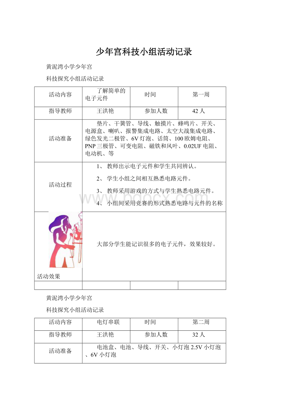 少年宫科技小组活动记录Word格式文档下载.docx