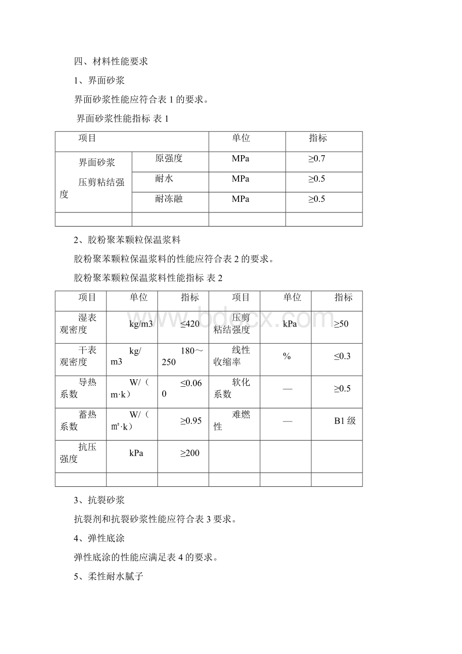 锦绣江山3栋外墙外保温施工方案.docx_第2页