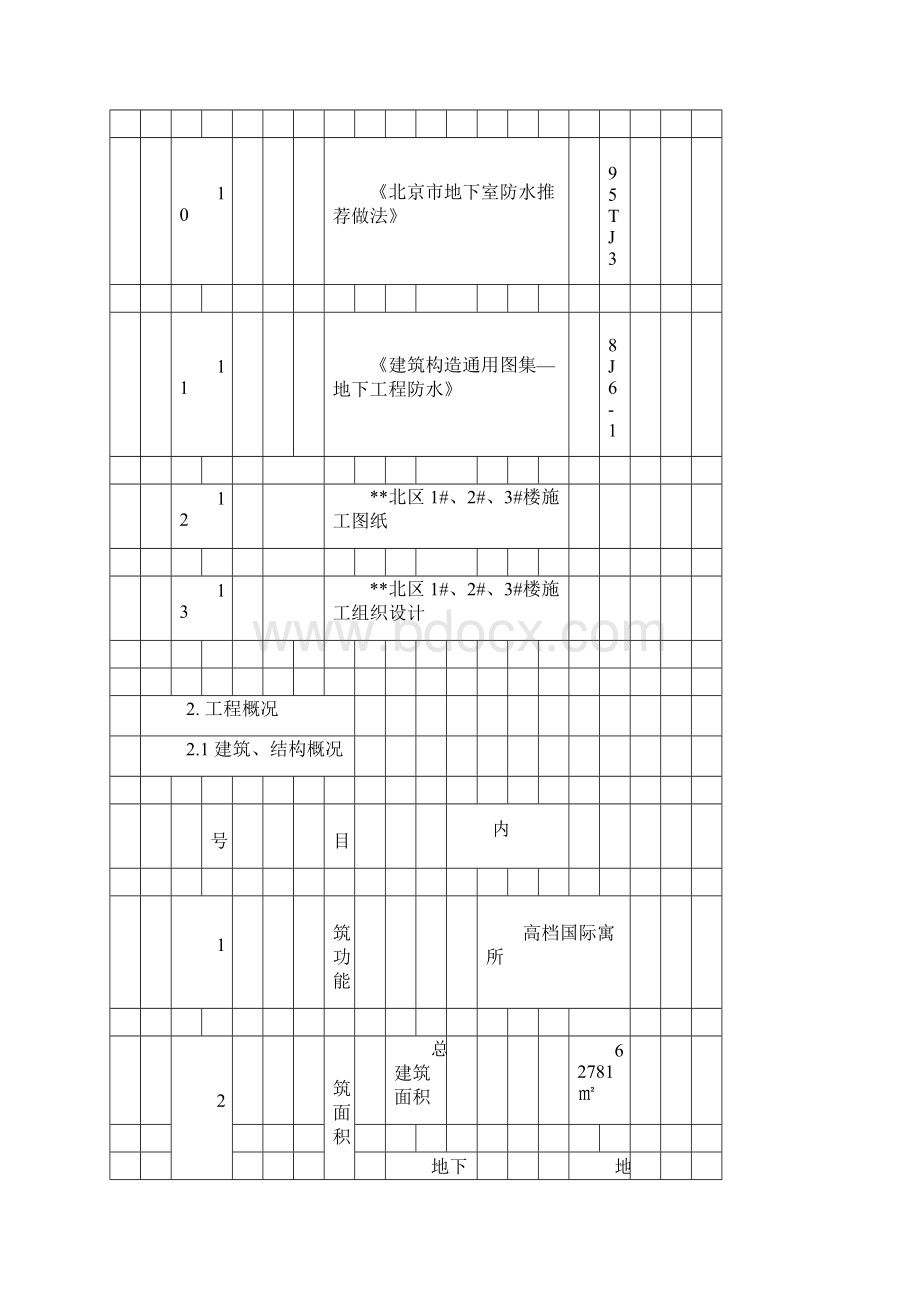 北京某工程地下工程SBS卷材防水施工方案.docx_第3页