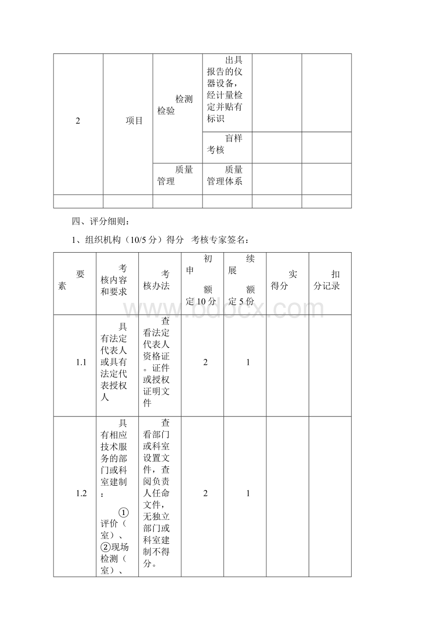 职业卫生技术服务机构资质评分表新.docx_第3页