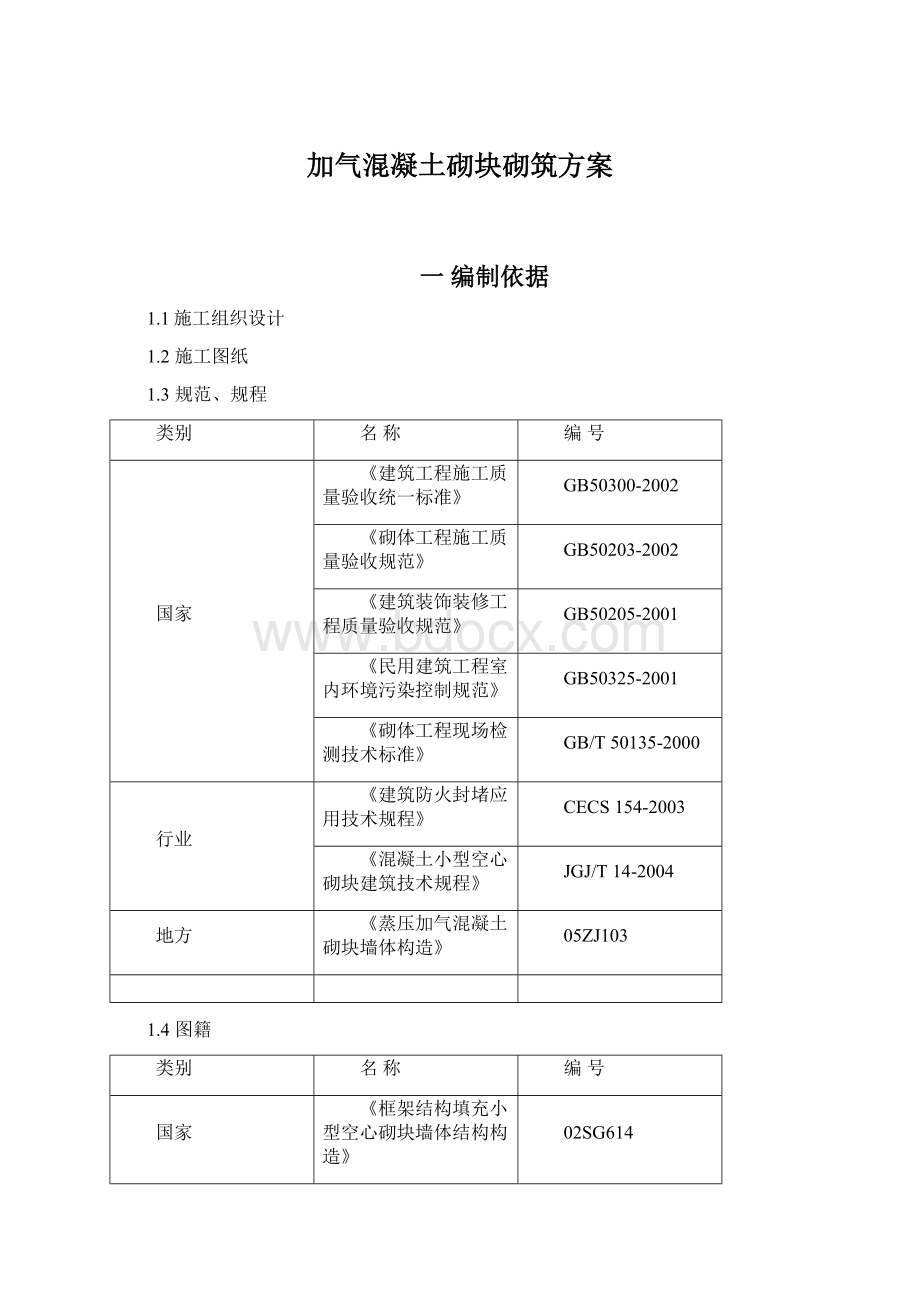 加气混凝土砌块砌筑方案Word下载.docx