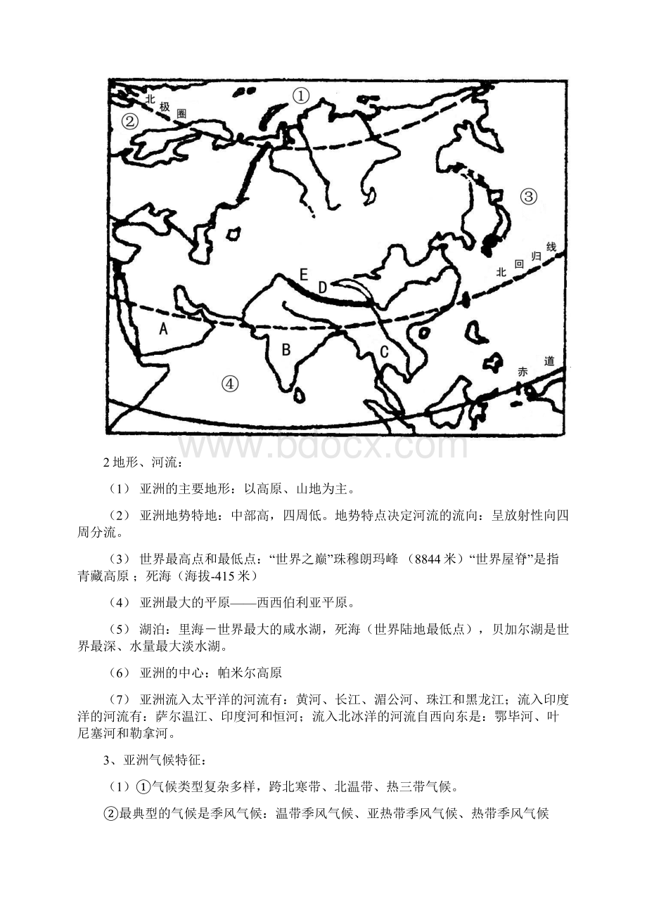 最新七年级地理下册复习资料含图片.docx_第2页