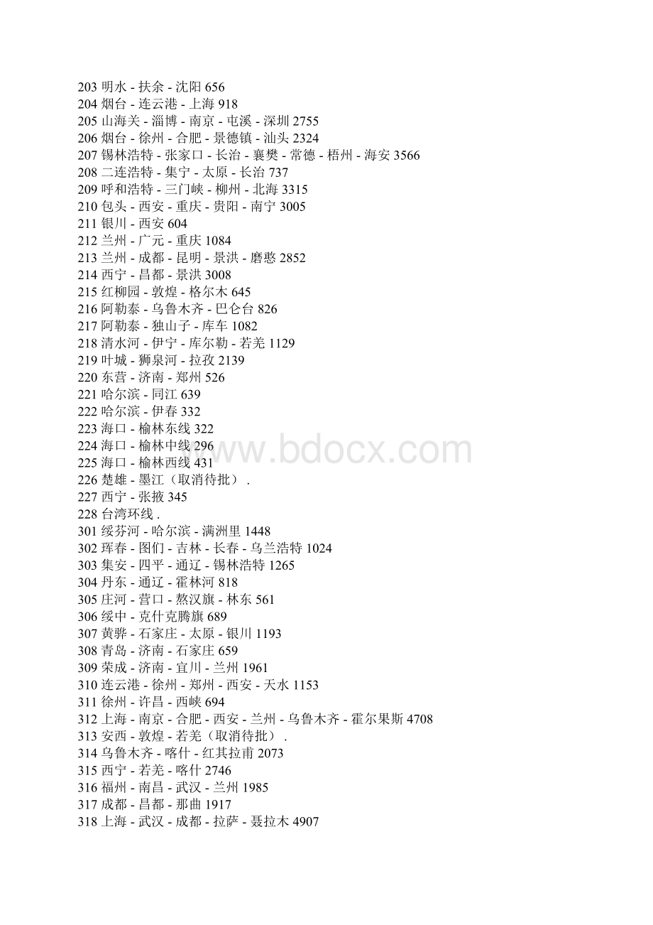 全国国道编号Word格式文档下载.docx_第3页