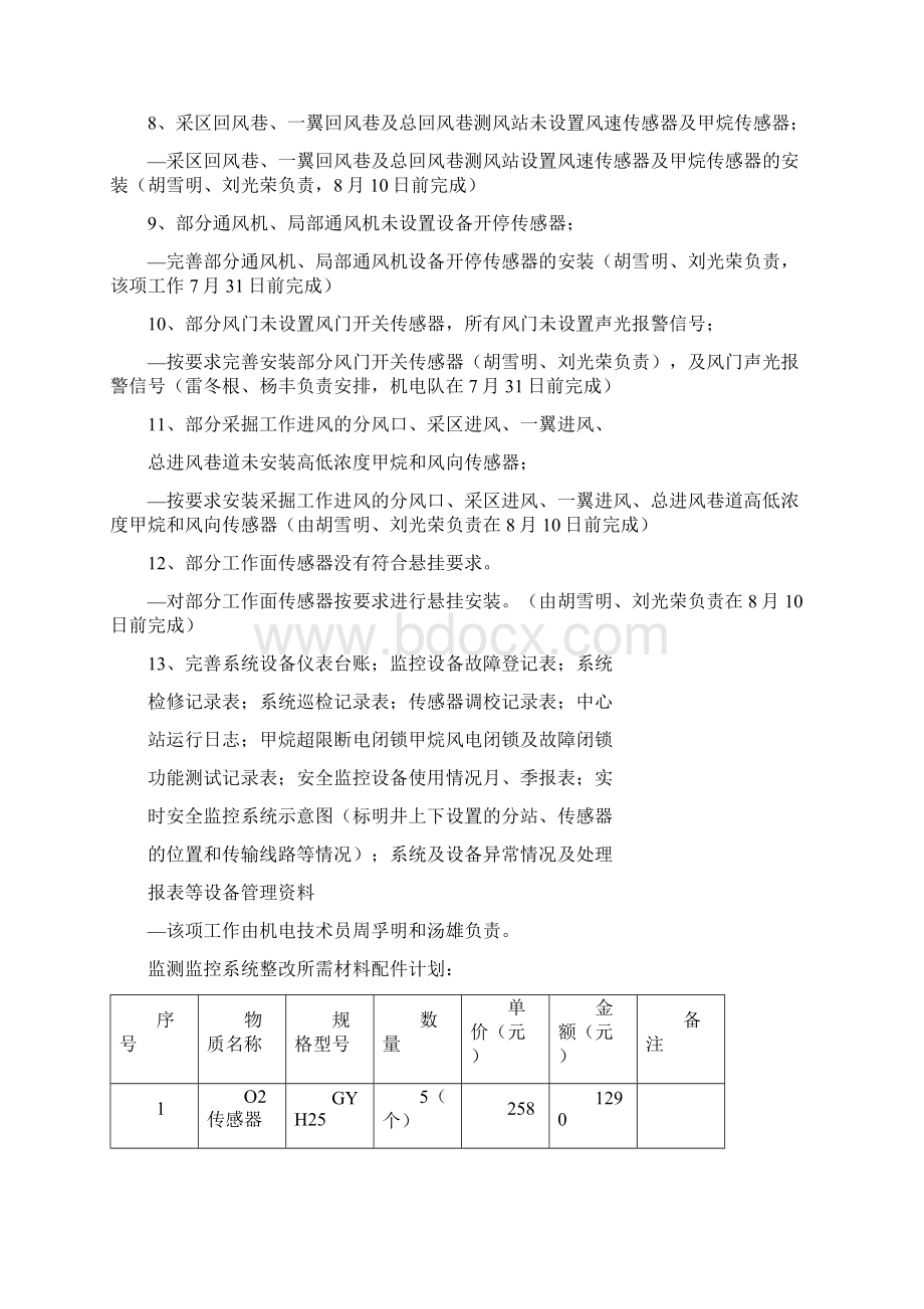 煤矿六大系统整治实施方案.docx_第3页