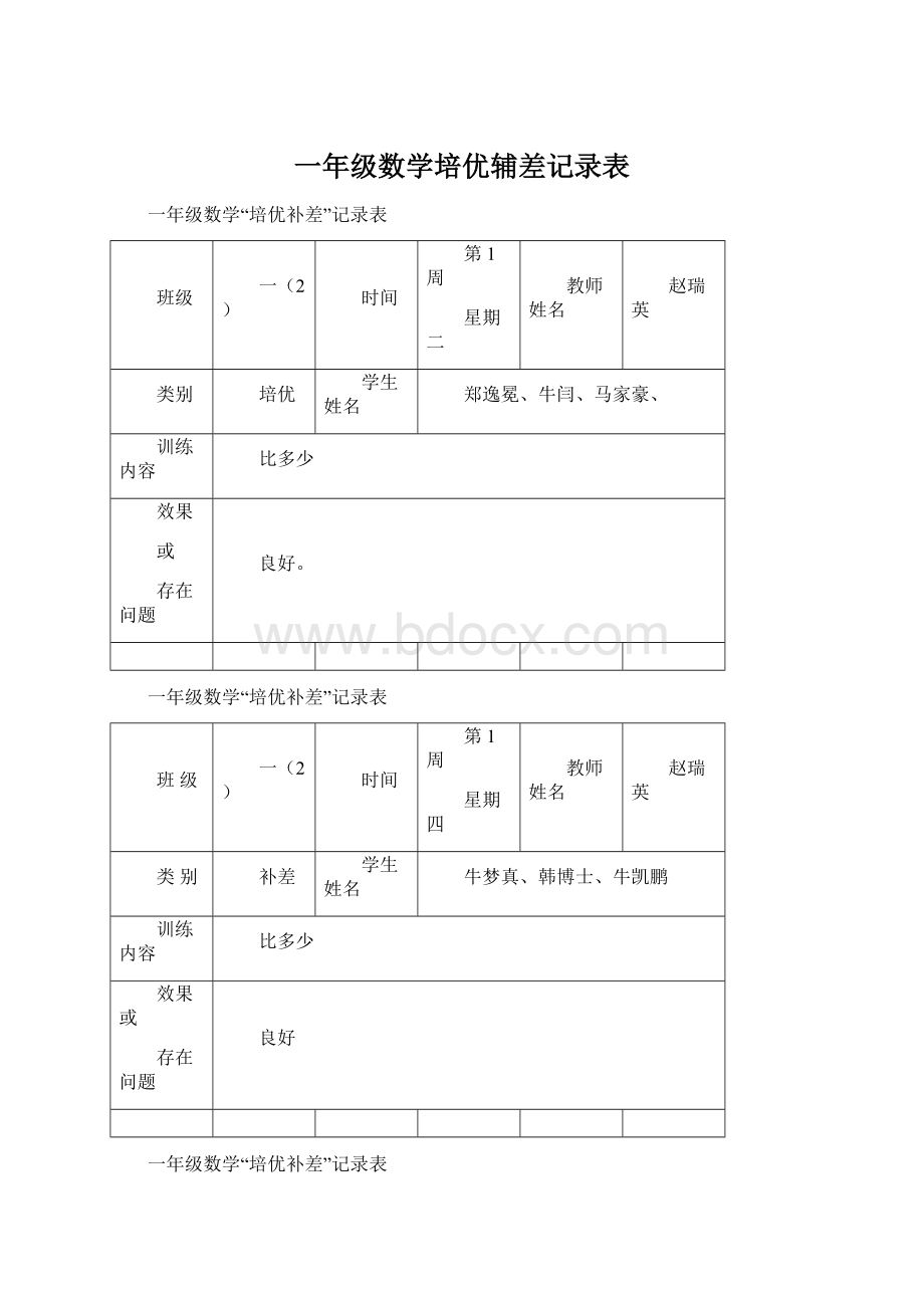 一年级数学培优辅差记录表Word文档格式.docx_第1页