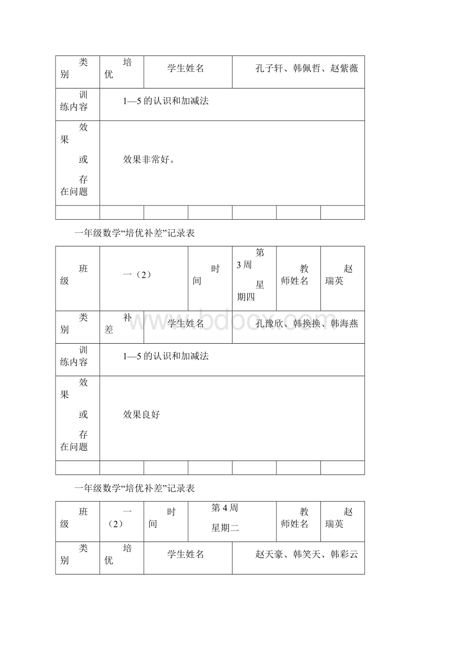 一年级数学培优辅差记录表Word文档格式.docx_第3页