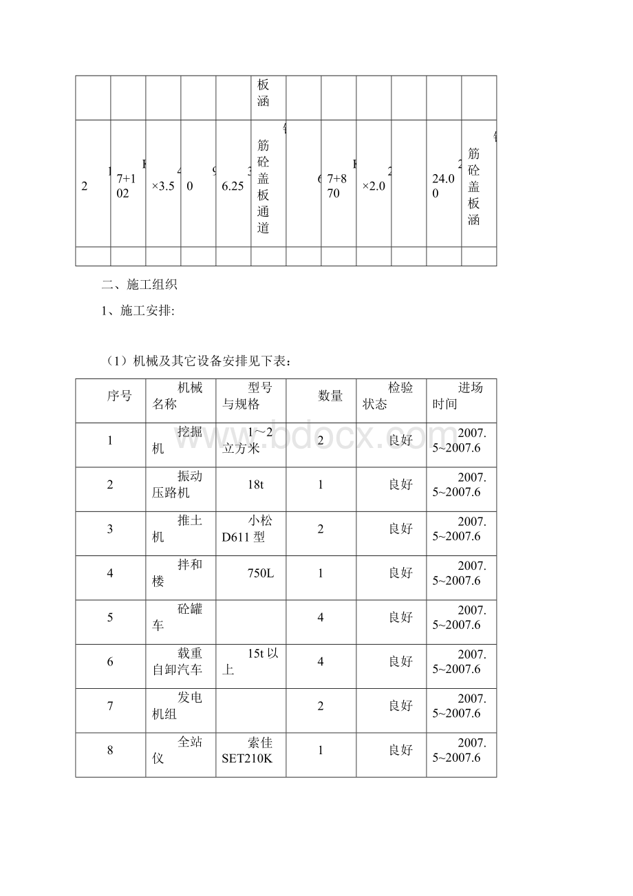 某道路盖板涵施工技术方案.docx_第3页