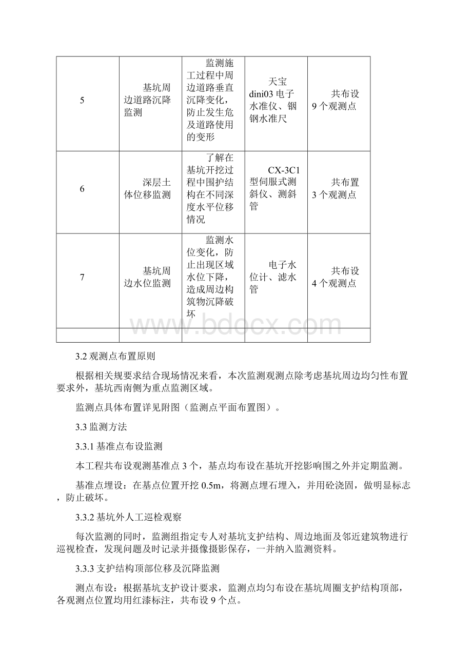 基坑监测竣工报告材料Word文档下载推荐.docx_第3页