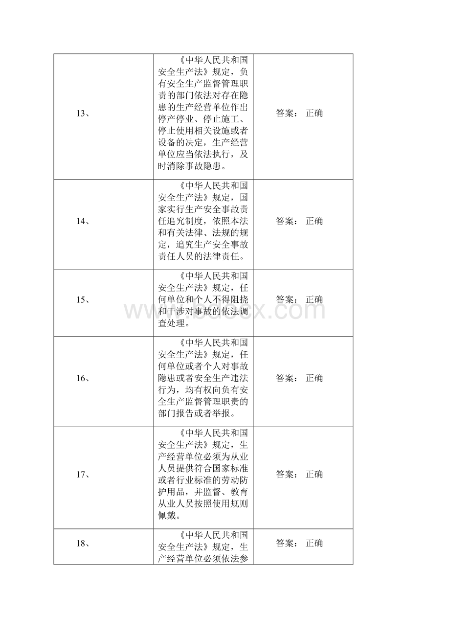 高压电工作业最新题库15年版文档格式.docx_第3页