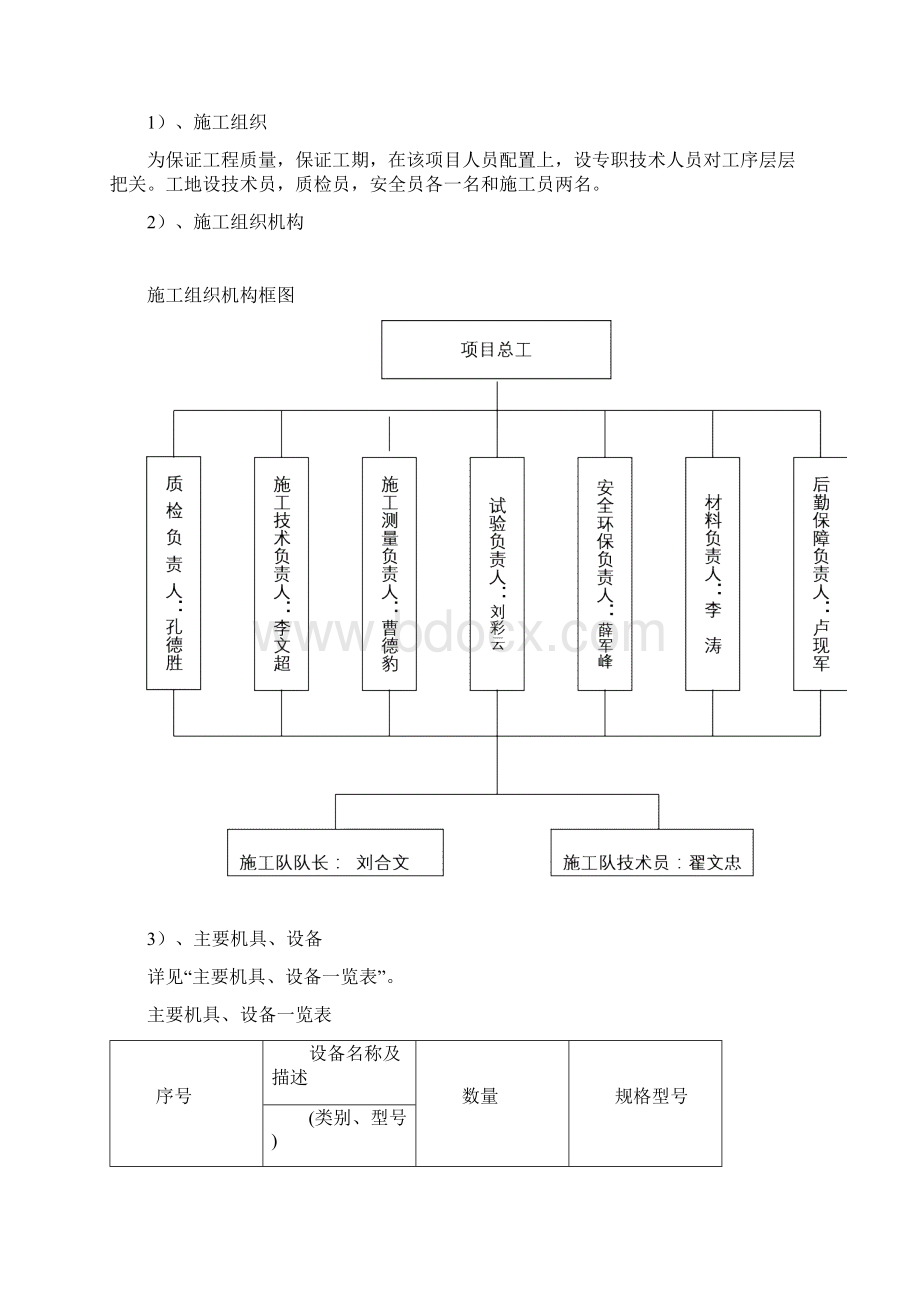 CFG桩施工方案振动沉管+长螺旋杆Word格式.docx_第2页