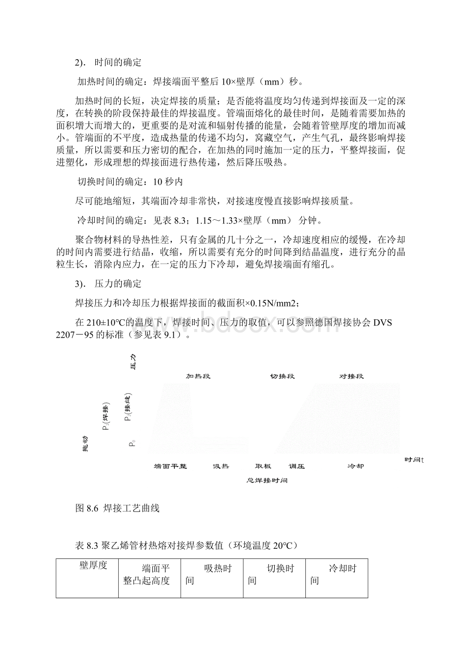 室外给排水工程施工组织方案.docx_第3页