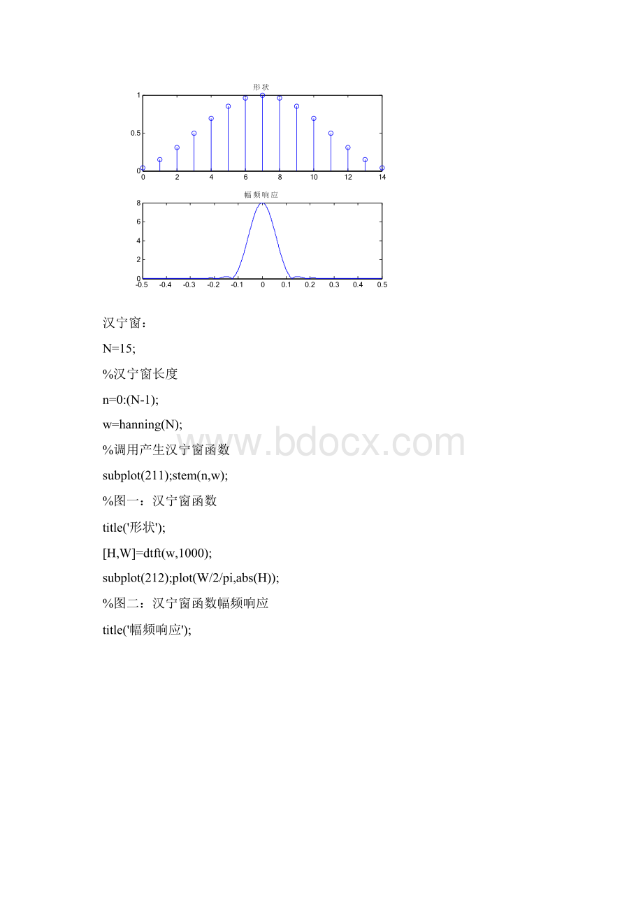 信号处理实验五谱分析Word格式.docx_第3页