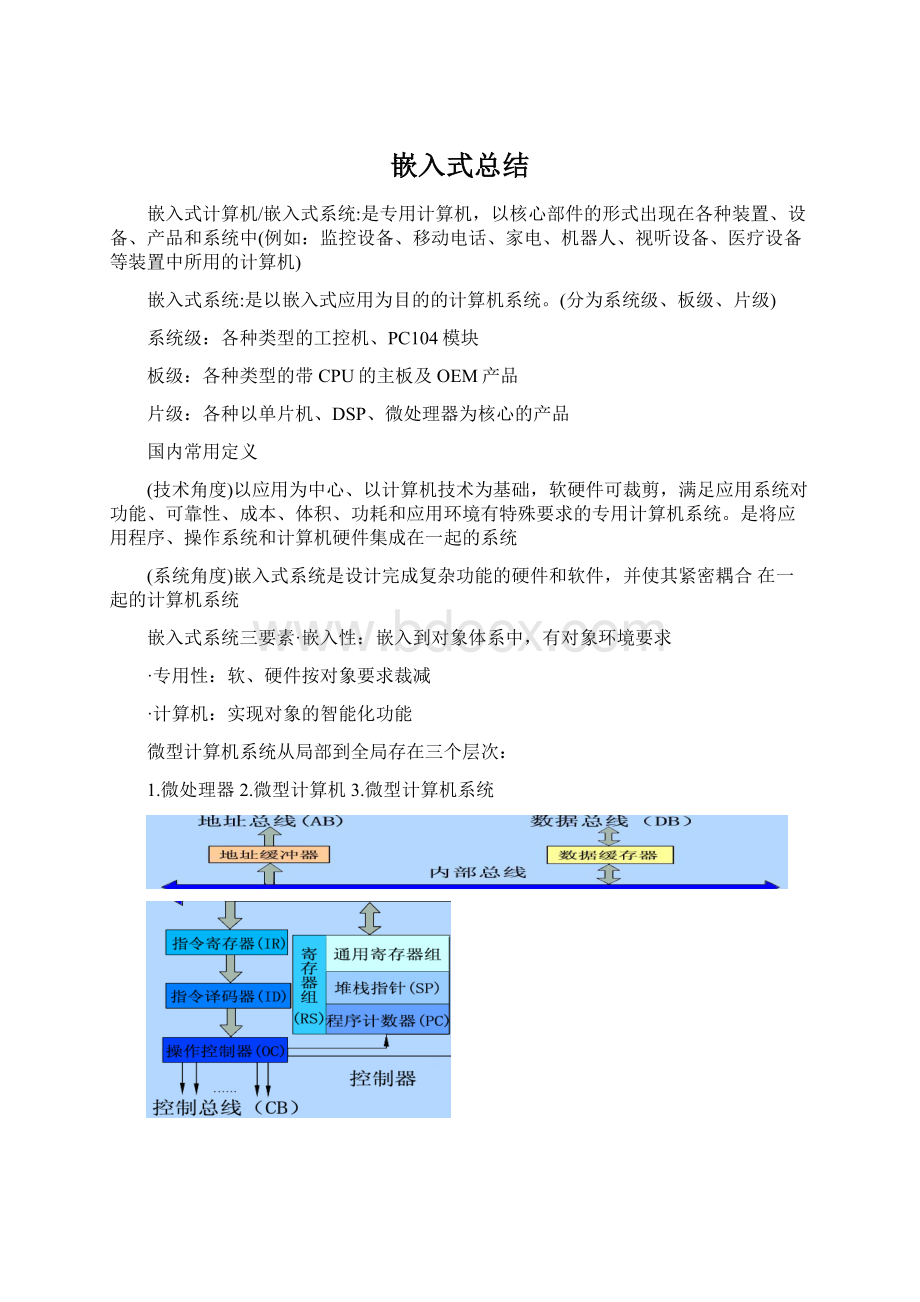 嵌入式总结Word文件下载.docx