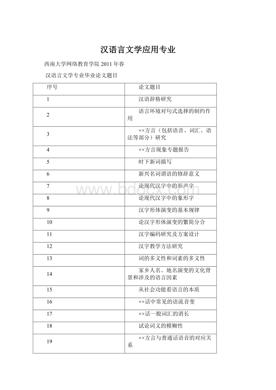 汉语言文学应用专业Word文档下载推荐.docx_第1页