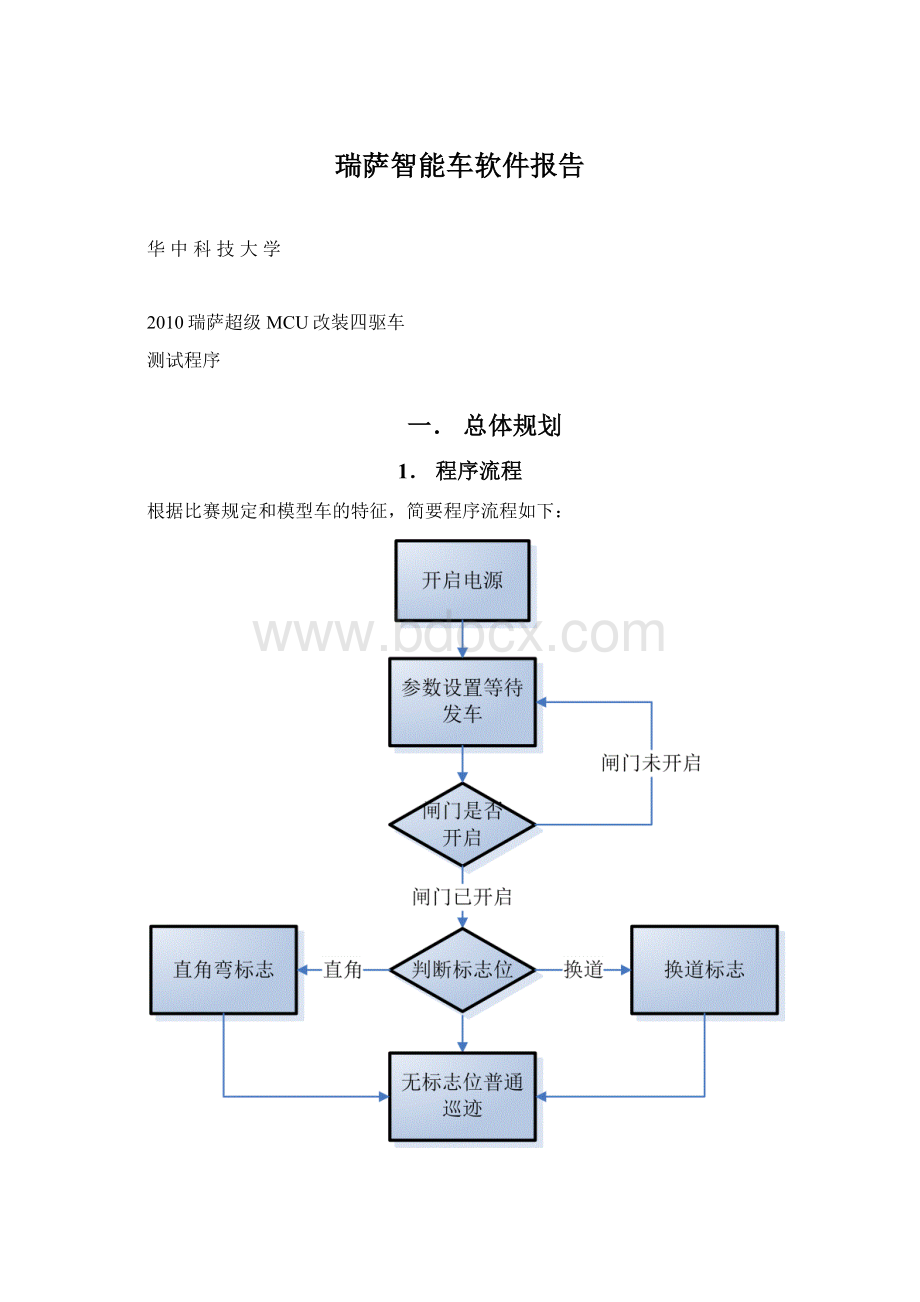 瑞萨智能车软件报告.docx